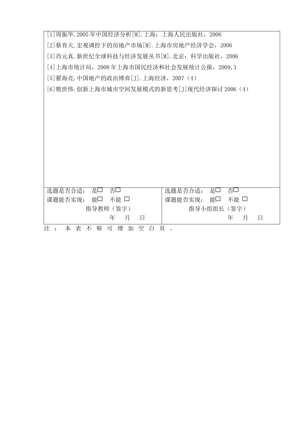 上海房地产市场的现状调查和发展趋势 开题报告_第3页