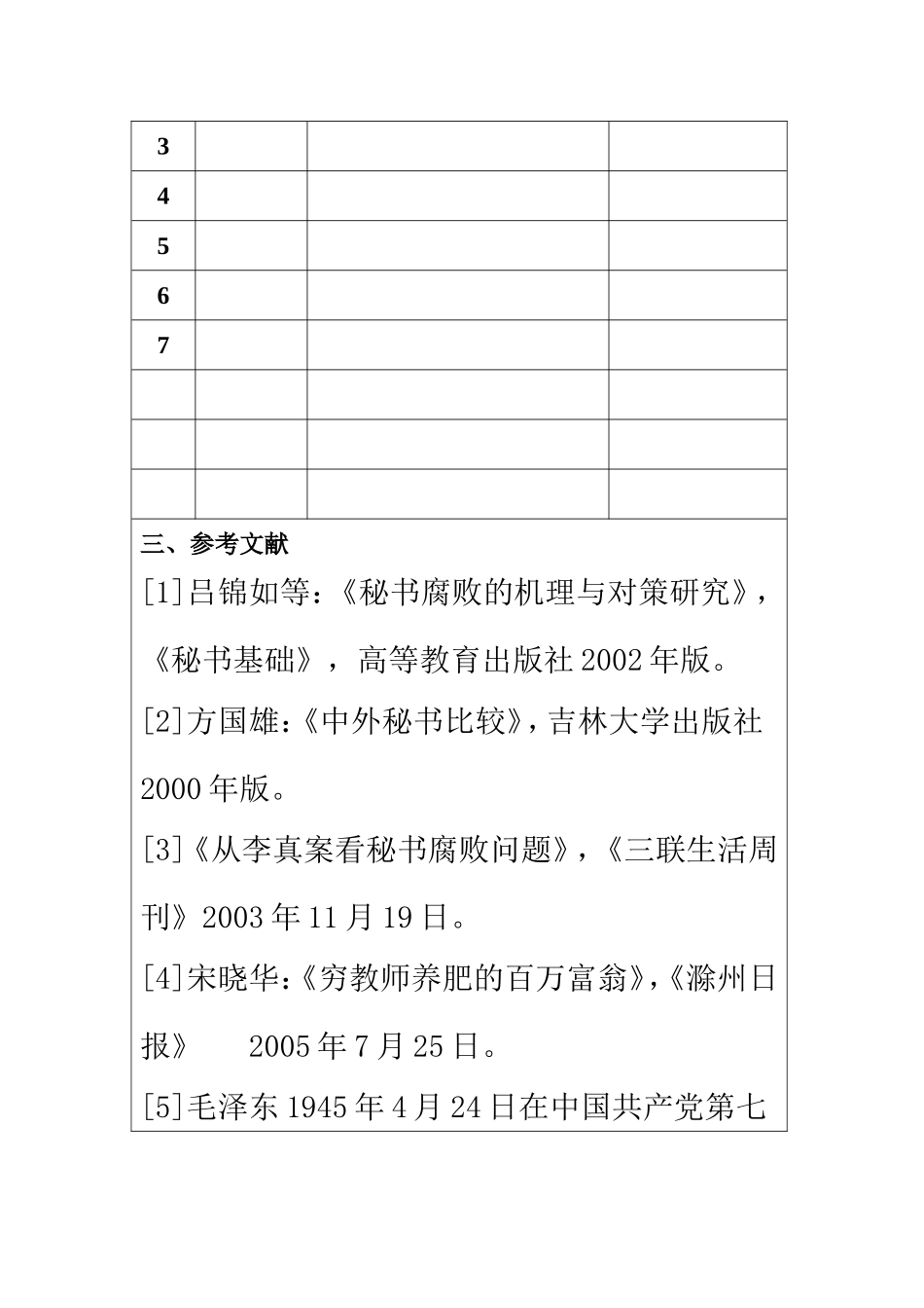 浅论秘书的职业道德内涵及存在问题  开题报告哦按_第3页
