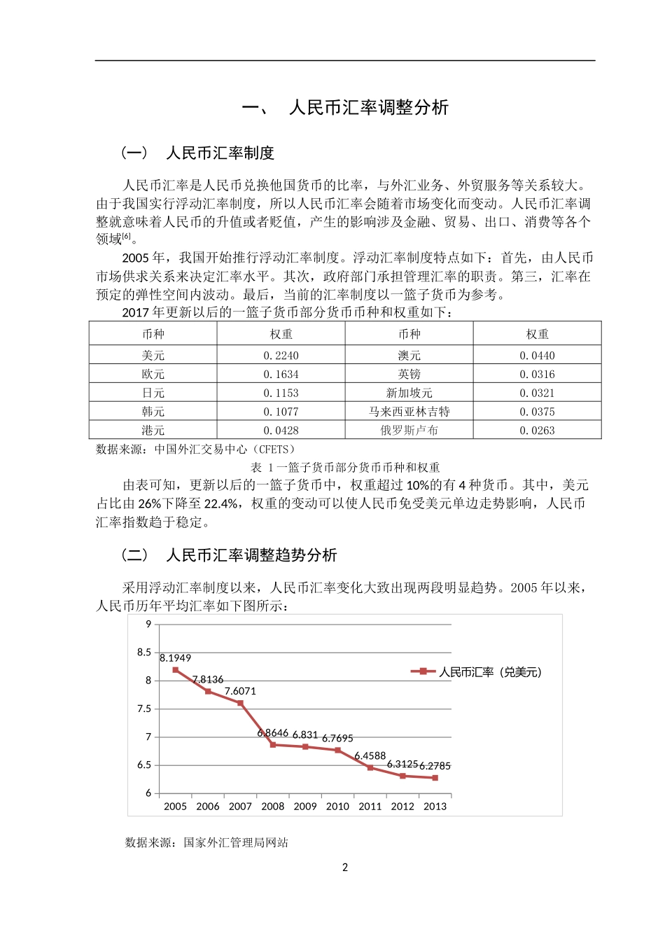 人民币汇率调整对我国商业银行的影响分析_第2页
