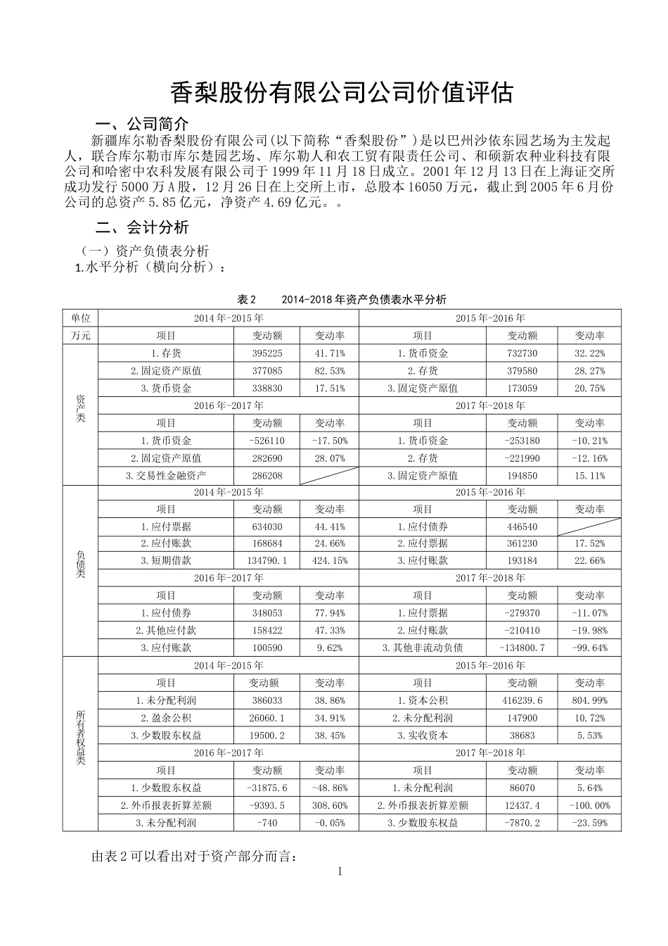 上市公司财务分析以香梨股份为例_第1页