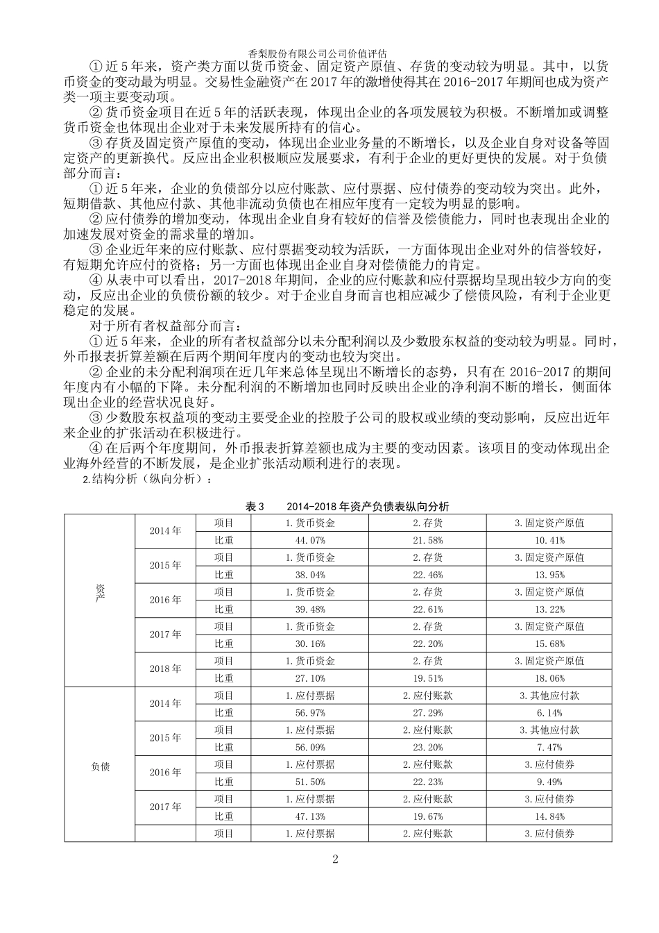 上市公司财务分析以香梨股份为例_第2页