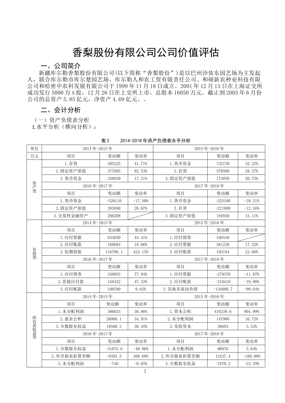 上市公司财务分析——以香梨股份为例_第1页