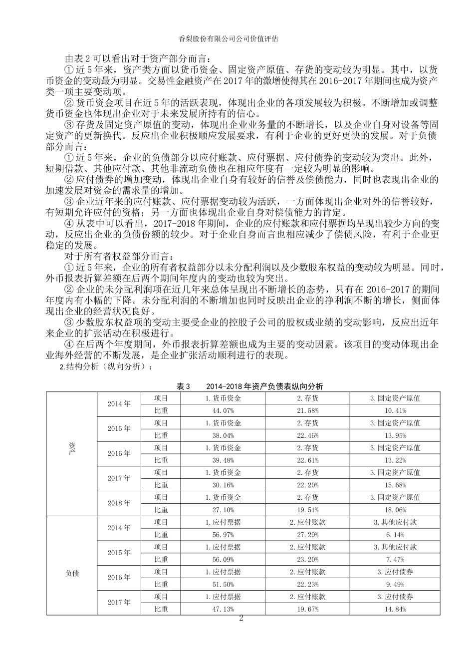 上市公司财务分析——以香梨股份为例_第2页
