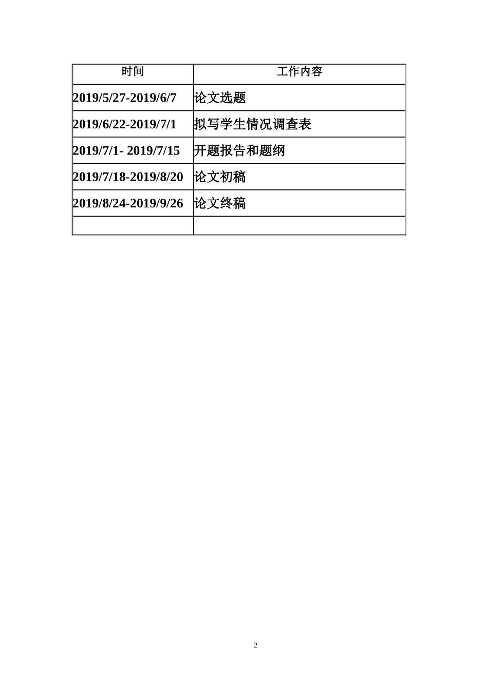 浅析我国P2P网贷平台存在的问题及对策  开题报告_第3页