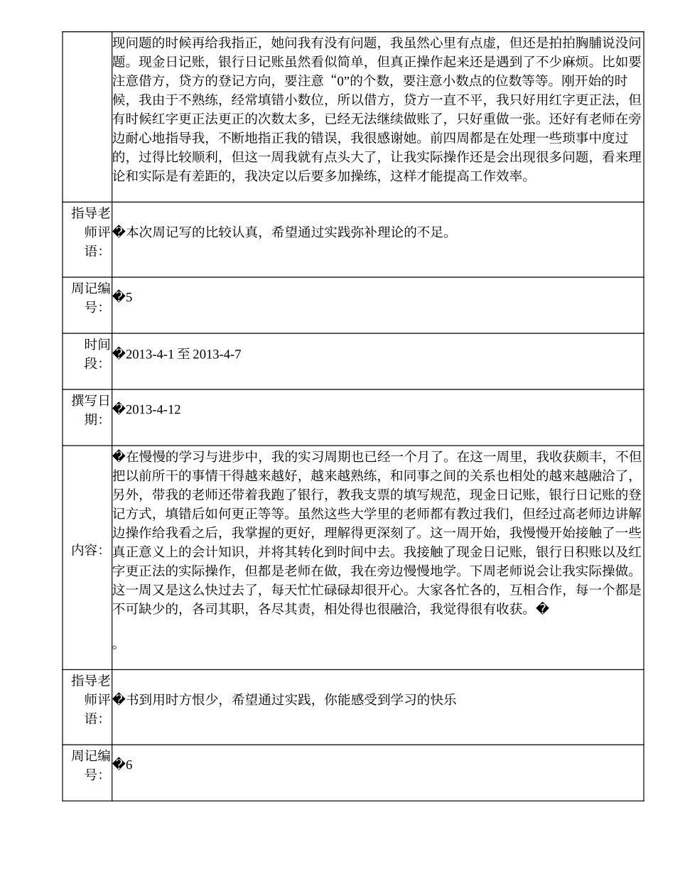 浅谈工资薪金所得的纳税筹划——以南方水泥有限公司为例 实习周记_第3页