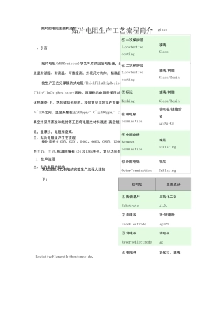 贴片电阻生产工艺流程简介