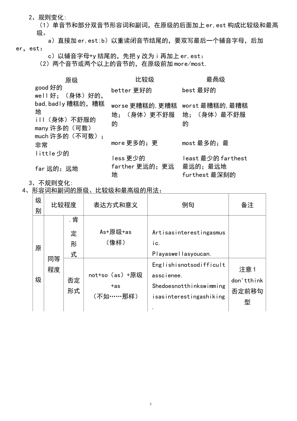 形容词与副词专项练习_第3页