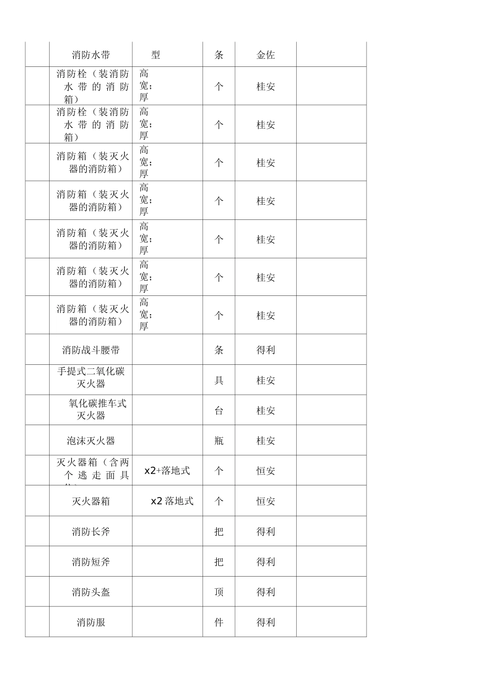 消防器材设备采购合同_第2页