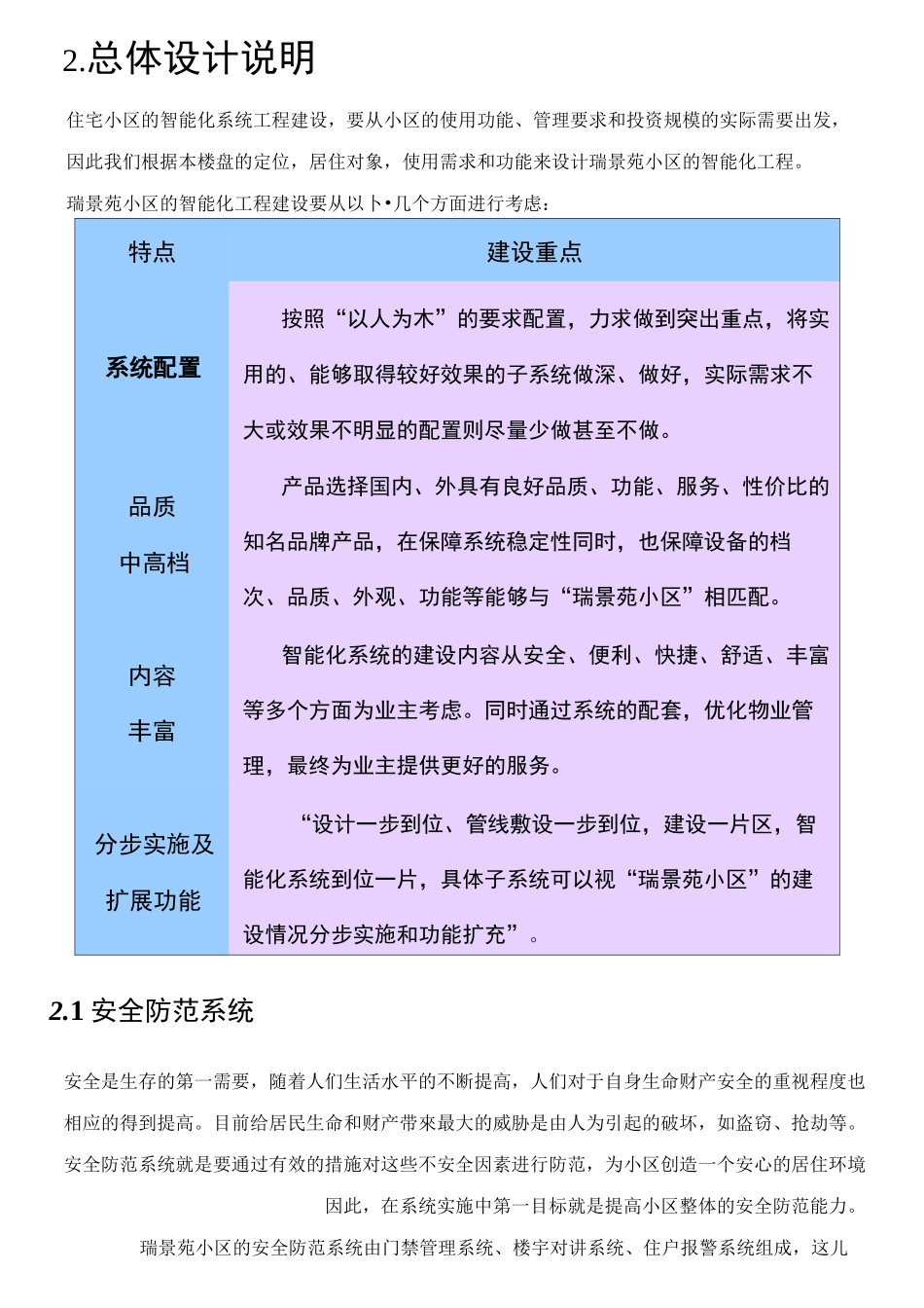 可视对讲及门禁系统_第2页
