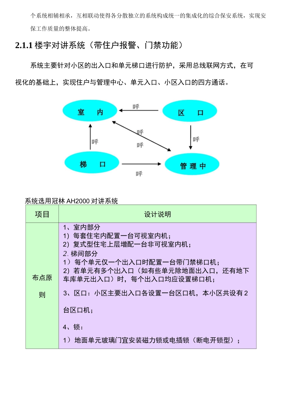 可视对讲及门禁系统_第3页