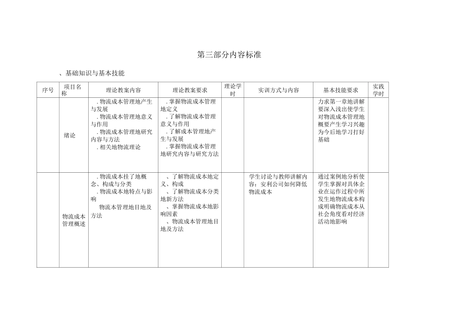 《物流成本管理》课程标准_第3页