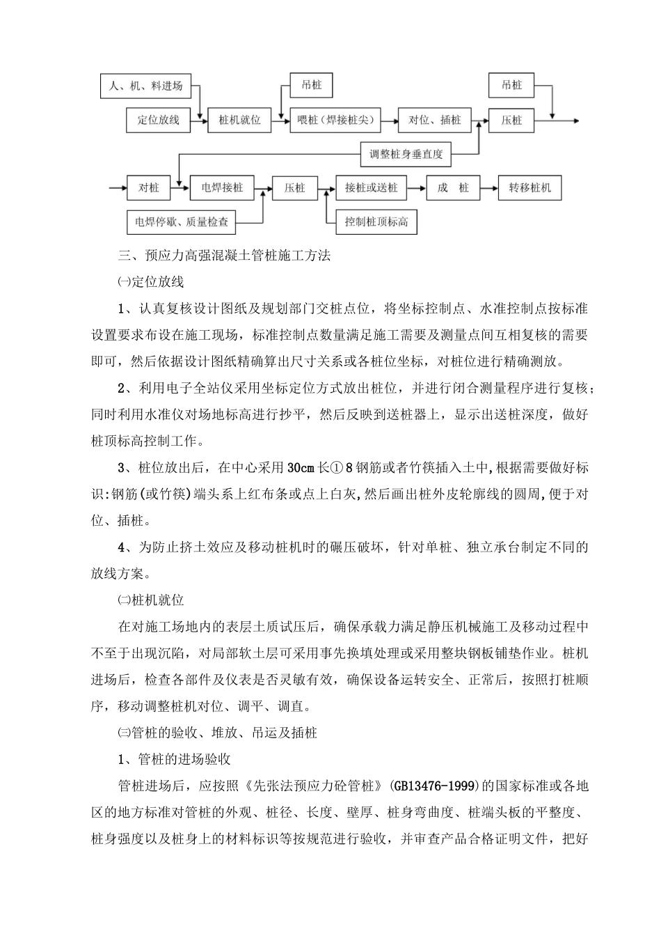 静压预应力管桩_第2页