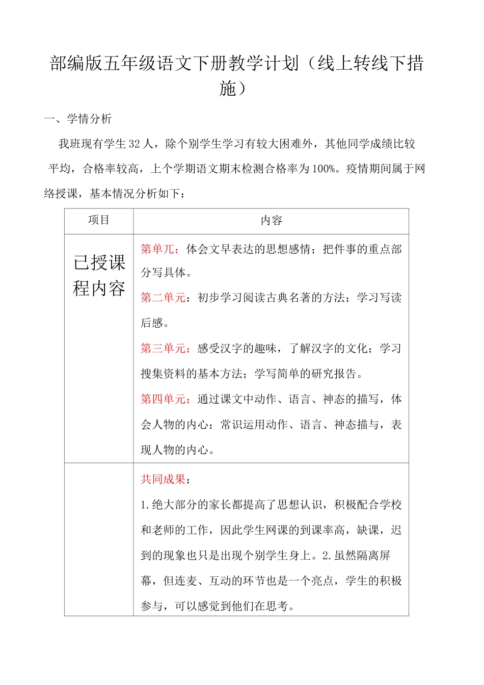 部编版五年级语文下册教学计划(线上转线下措施)_第1页
