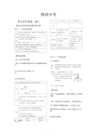 中考物理  图表总结