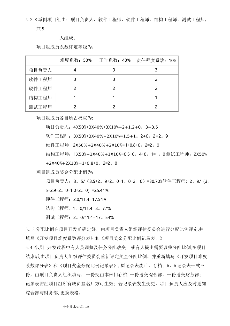 【完整】项目奖金分配奖励制度全_第3页