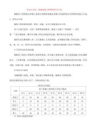 劳动力计划、机械设备与材料的供应计划
