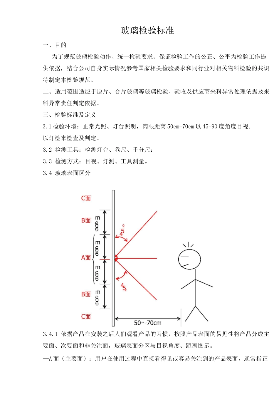 玻璃检验标准_第1页