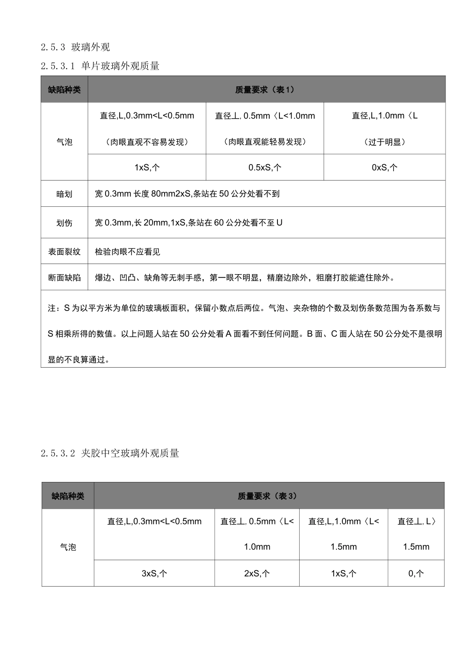 玻璃检验标准_第3页