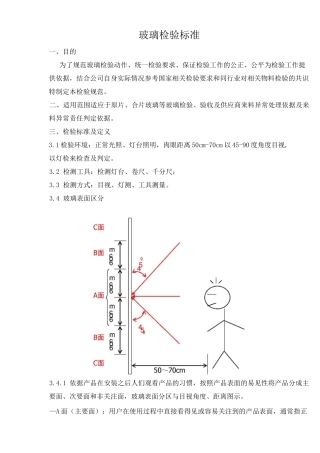 玻璃检验标准