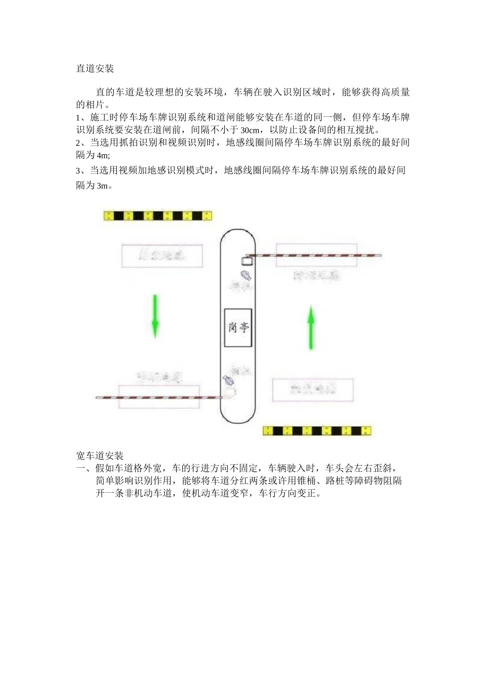 停车场管理车牌识别系统安装及故障处理方法_第1页