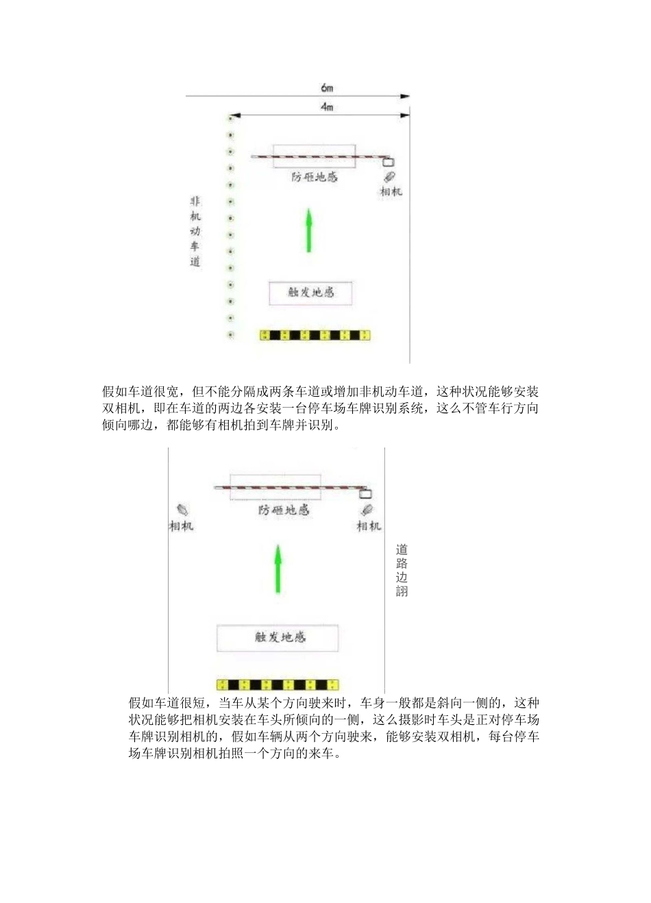 停车场管理车牌识别系统安装及故障处理方法_第2页