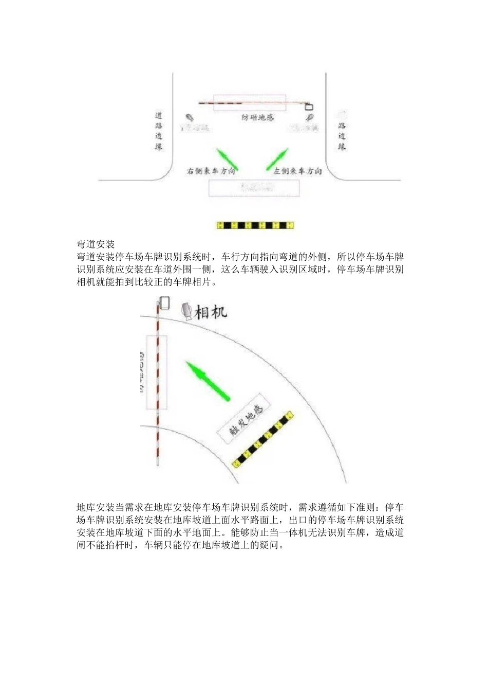 停车场管理车牌识别系统安装及故障处理方法_第3页