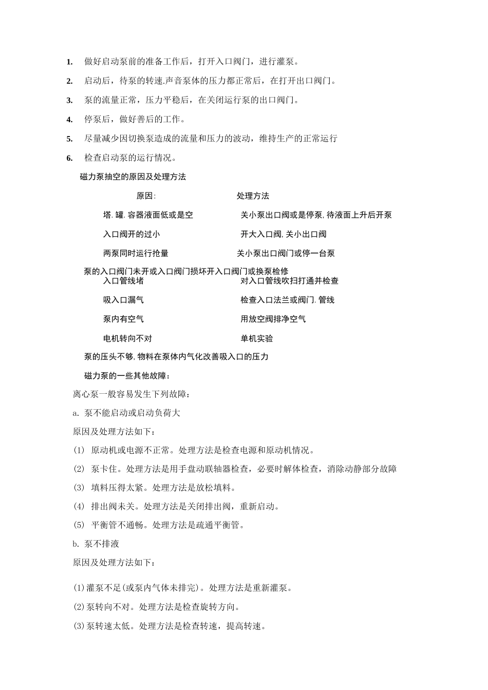 化工生产操作手册_第2页