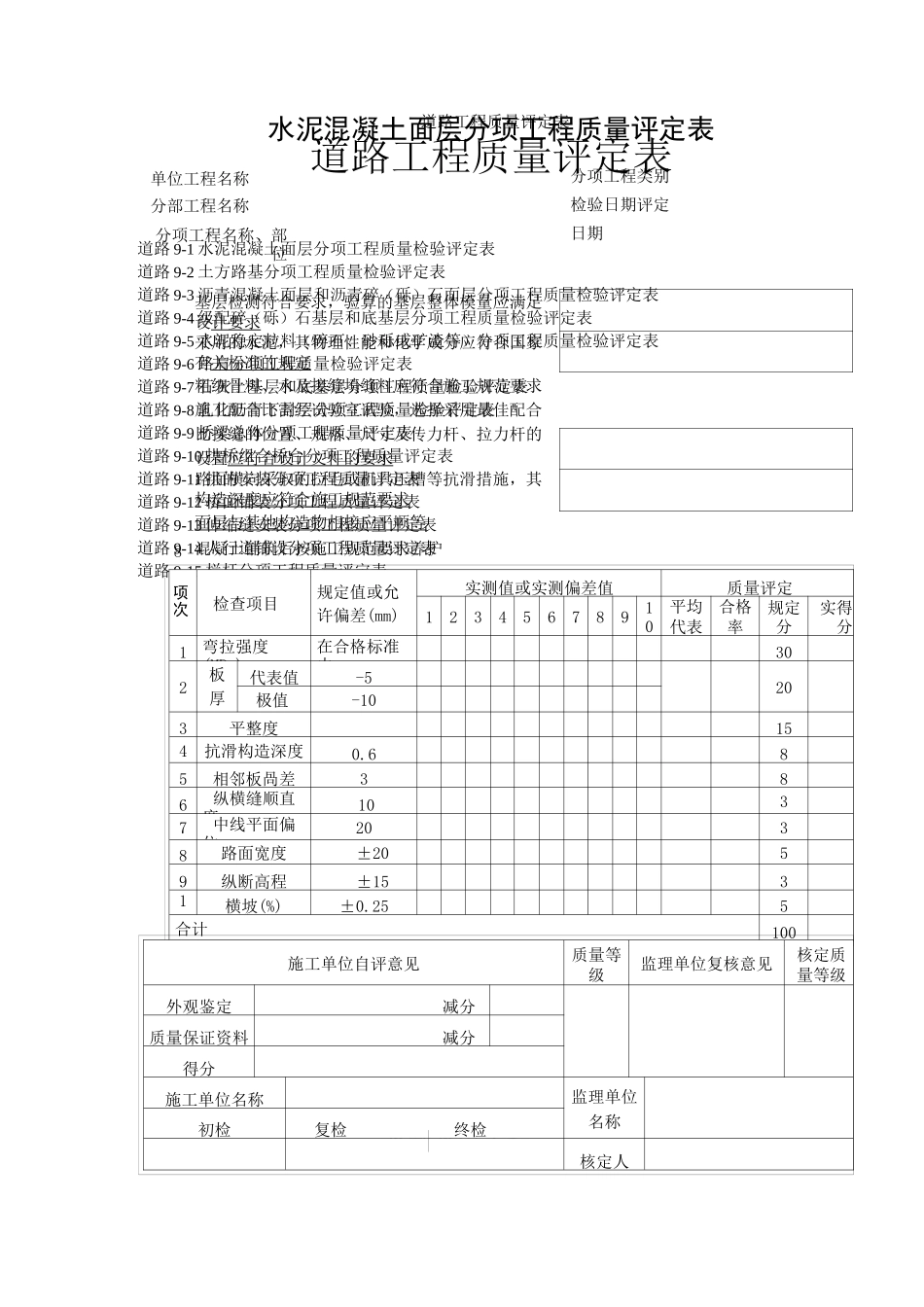 道路工程质量评定表._第1页