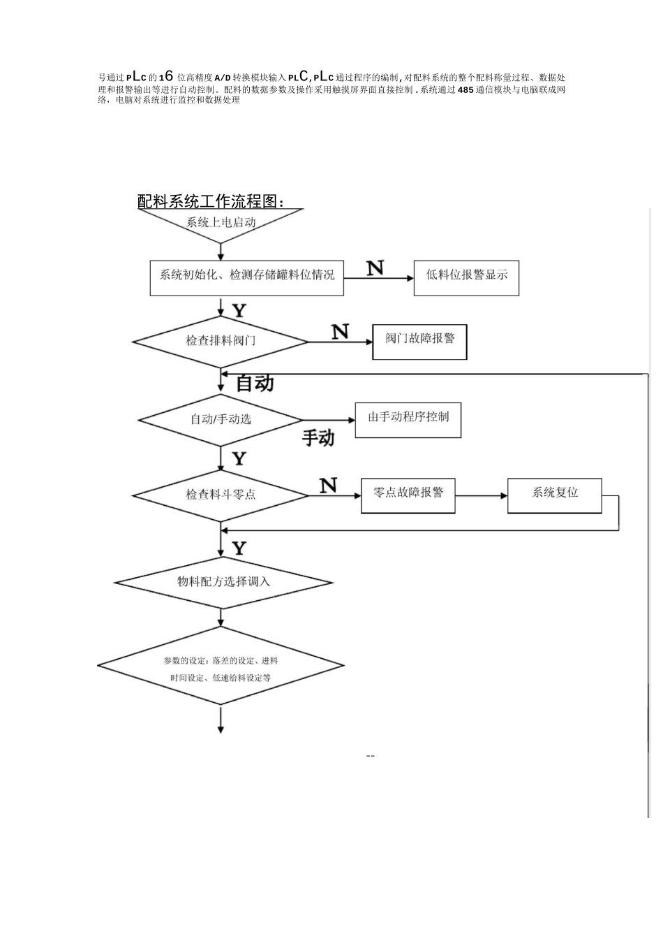 自动化混配料系统方案及报价_第3页