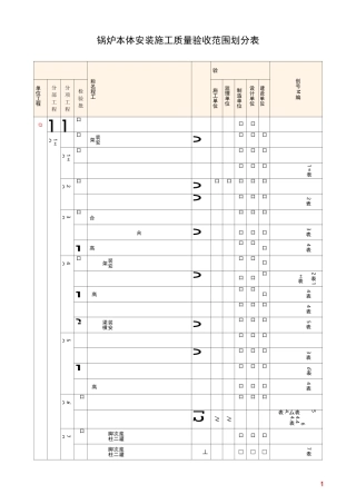 锅炉本体安装施工质量验收范围划分表