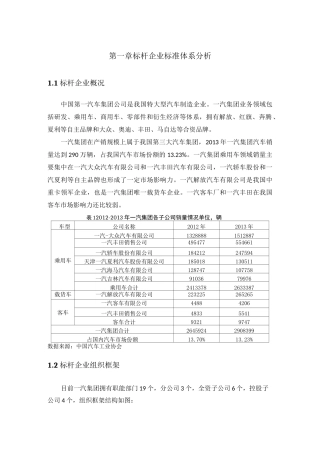 一汽集团组织框架