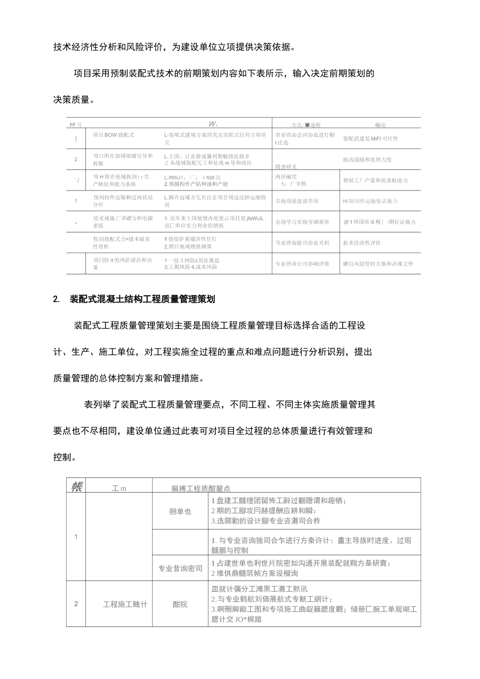装配式结构工程质量的管理与策划_第2页