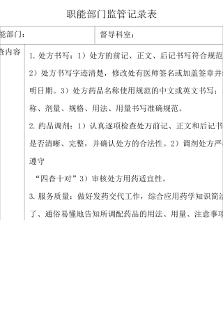 处方书写调剂发药服务质量督导检查记录