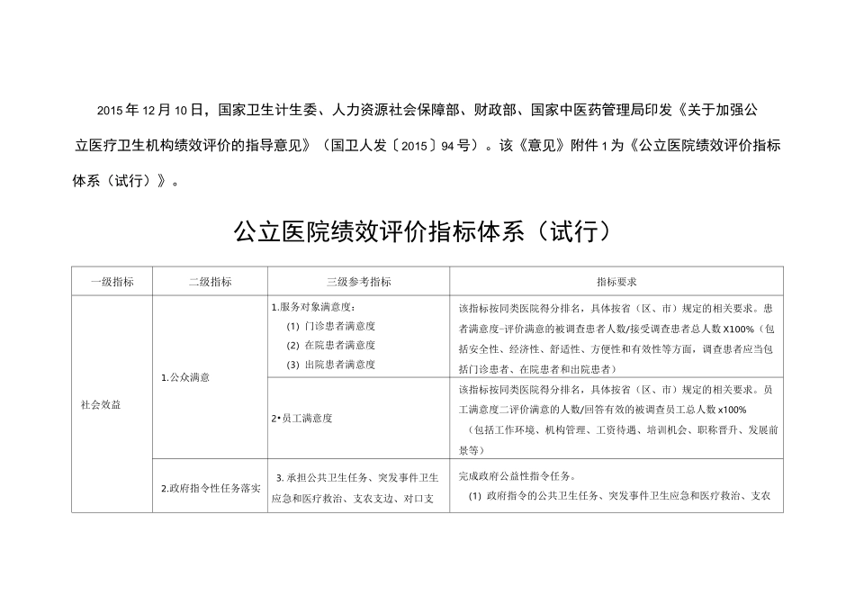 公立医院绩效评价指标体系_第1页