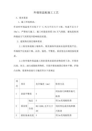 外墙保温、涂料施工工艺