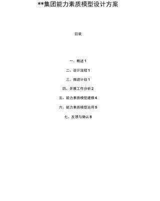 能力素质模型建模方案