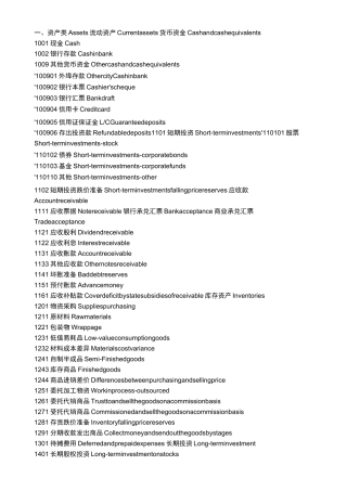 会计账目单词中英文对照