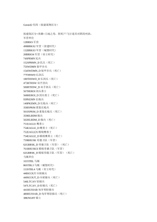 帝国时代2修改器Genied2代码2