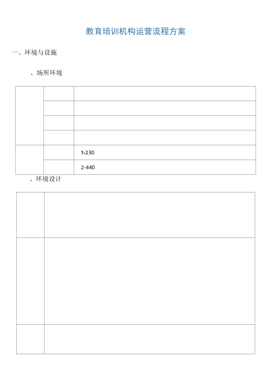 培训机构运营流程的方案(八项方案)_第1页