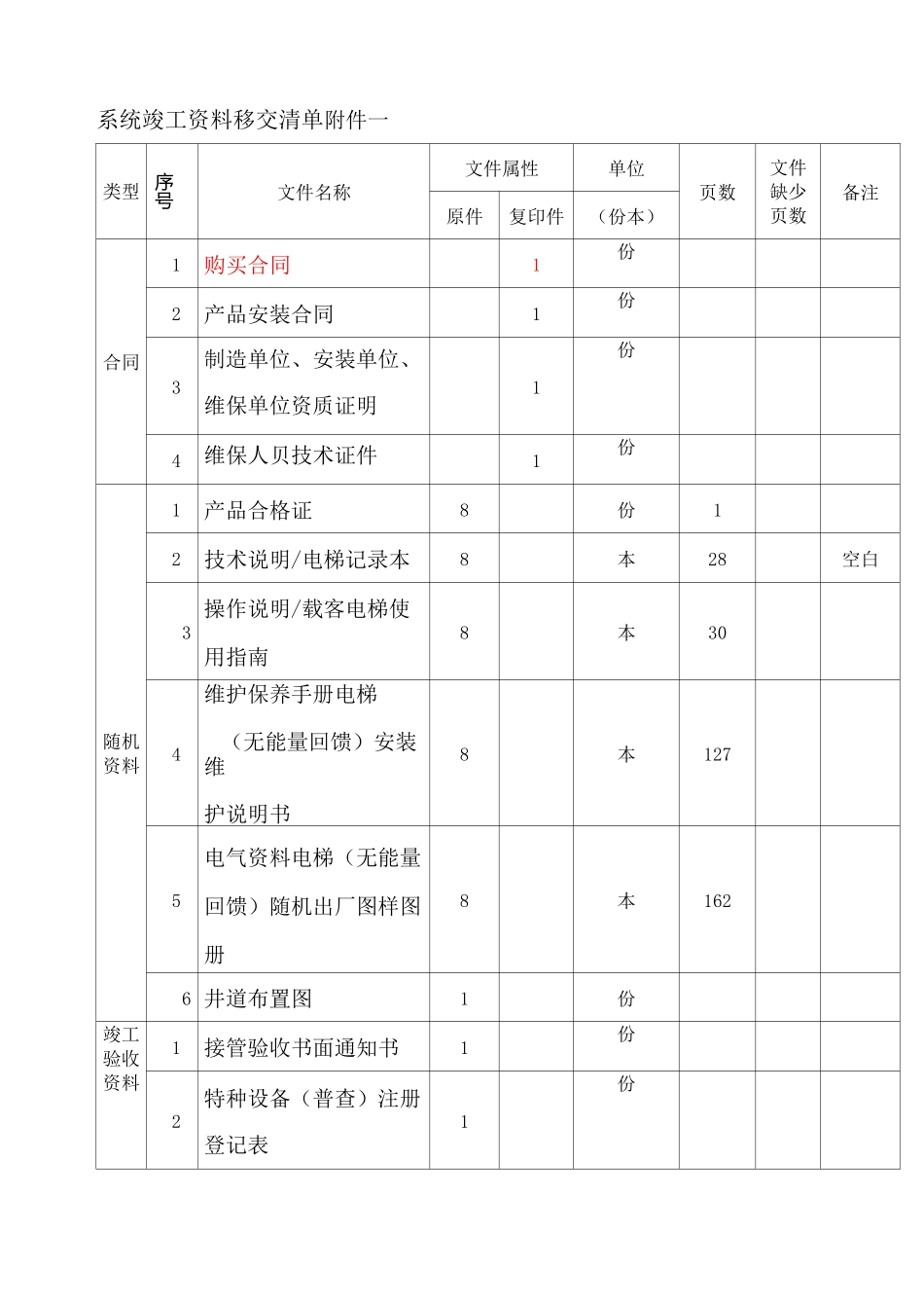 物业接管验收电梯竣工移交清单_第1页