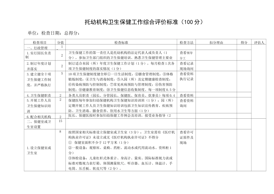 托幼机构卫生保健工作综合评价标准_第1页