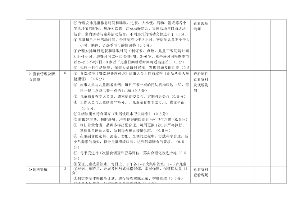 托幼机构卫生保健工作综合评价标准_第3页