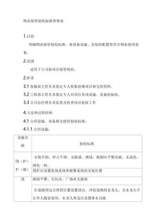 物业接管验收标准和要求