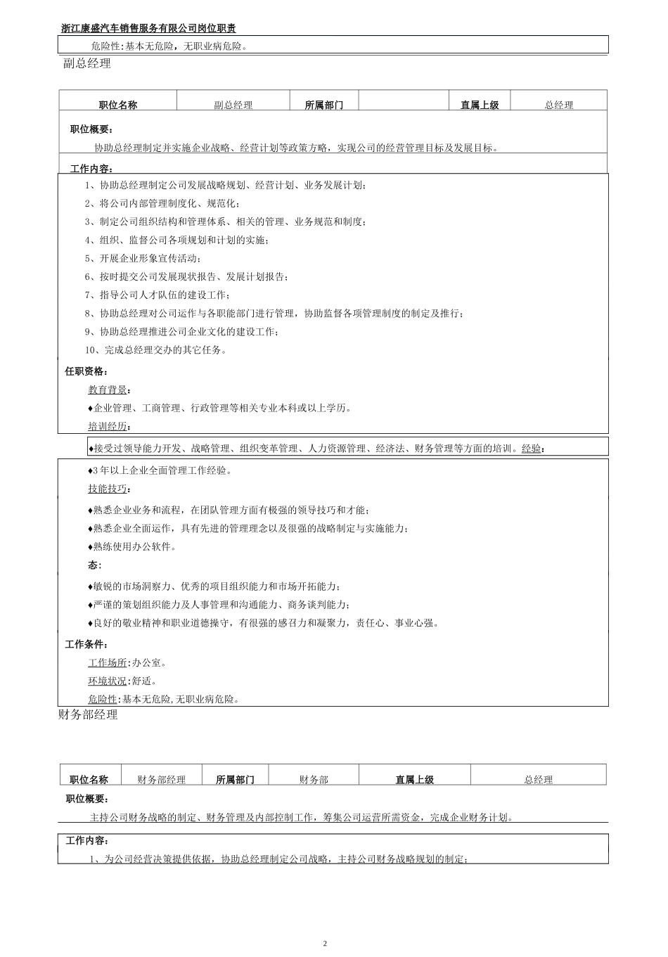 汽车销售公司岗位职责_第2页