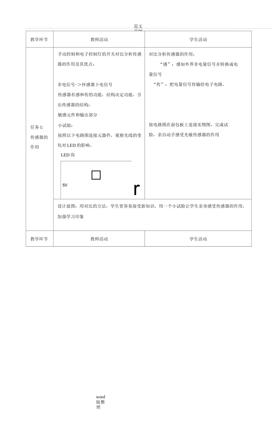 传感器教学设计教案_第3页