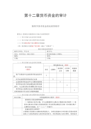 第70讲_货币资金的实质性程序(2)