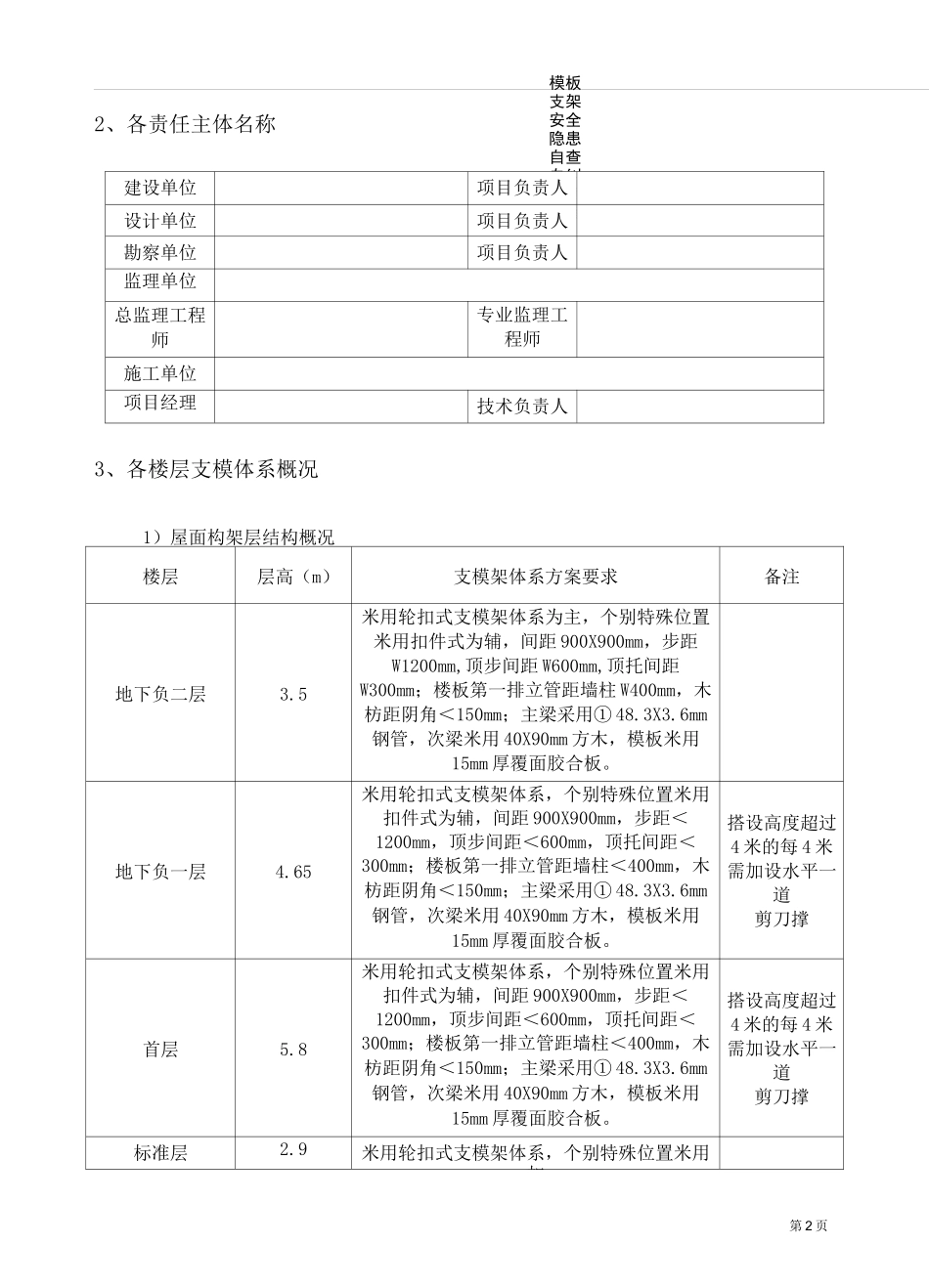模板支架安全隐患自查自纠专项方案_第3页