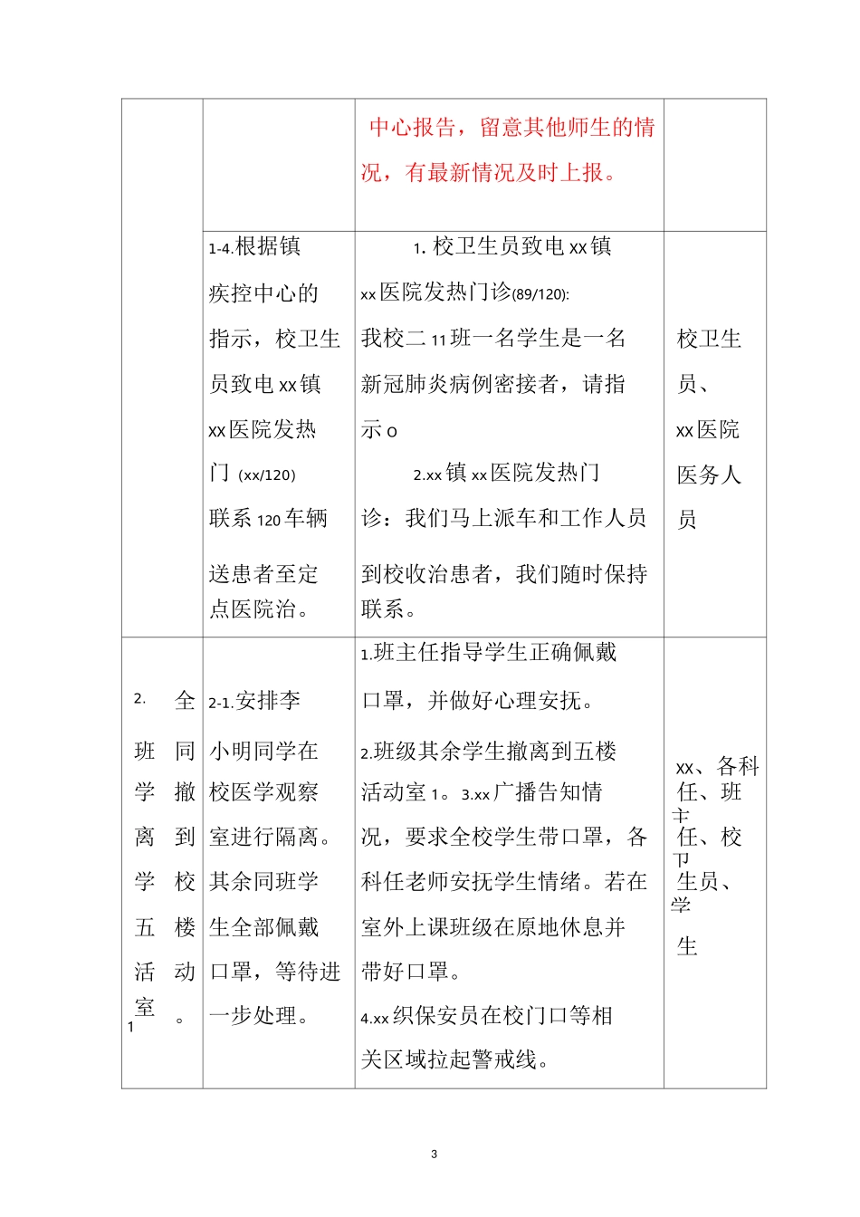 中小学新冠疫情防控应急处置演练方案_第3页