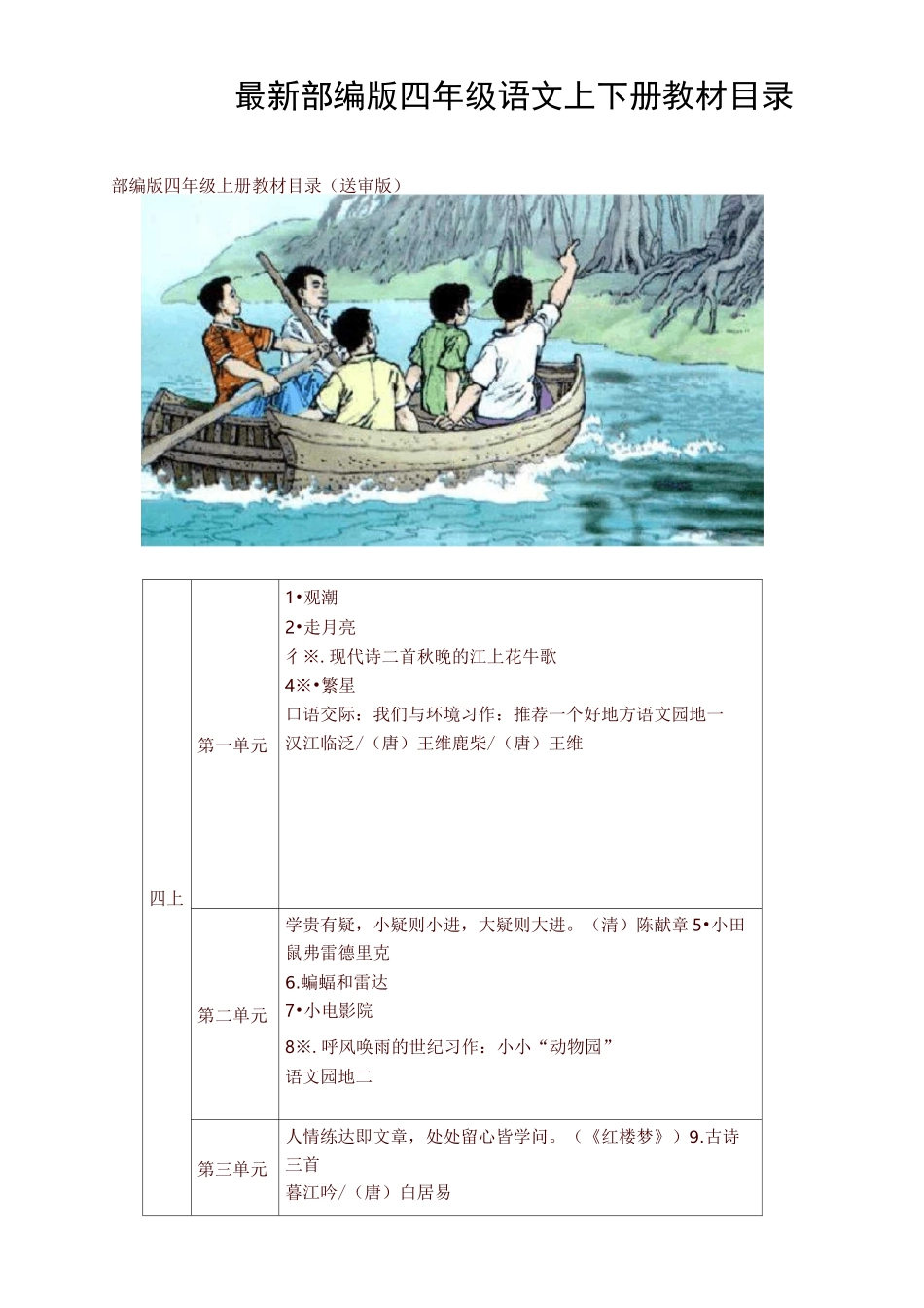 部编版四年级语文上下册教材课文目录【最新版】_第1页
