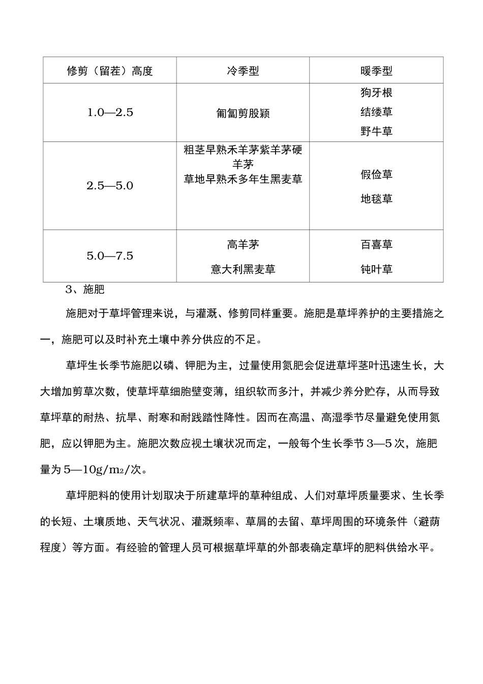 草坪养护管理实施计划方案_第2页